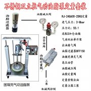 恭喜上海銳潔實業有限公司潤滑泵走入汽車零配件加工企業